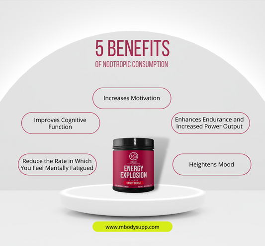 From Brain Fog to Beast Mode: How Nootropic Pre-Workouts Can Transform Your Workouts